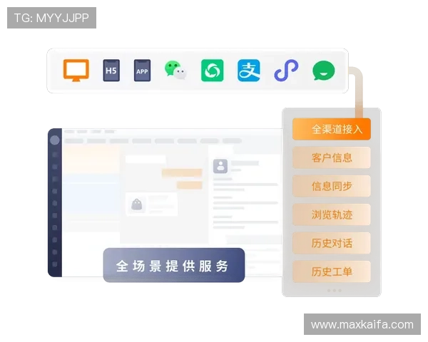 凯发官网k8电话支持多平台接入，方便玩家随时随地获取专业客服帮助